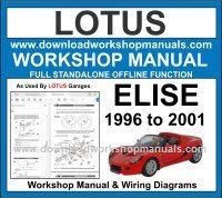 Lotus ELISE series 1 workshop service repair manual